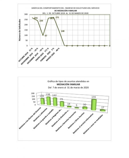 1 hoja enero a marzo