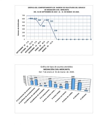 1 hoja enero a marzo