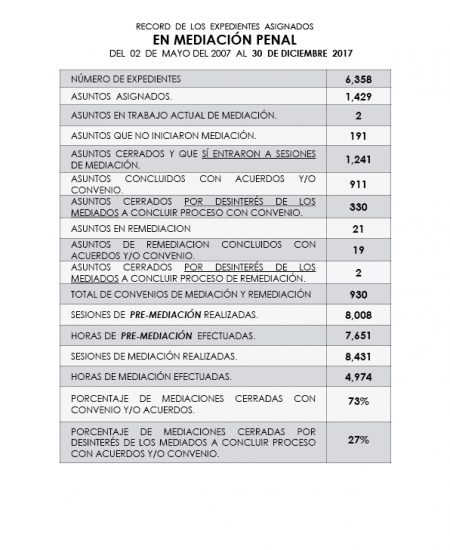Civil1-01