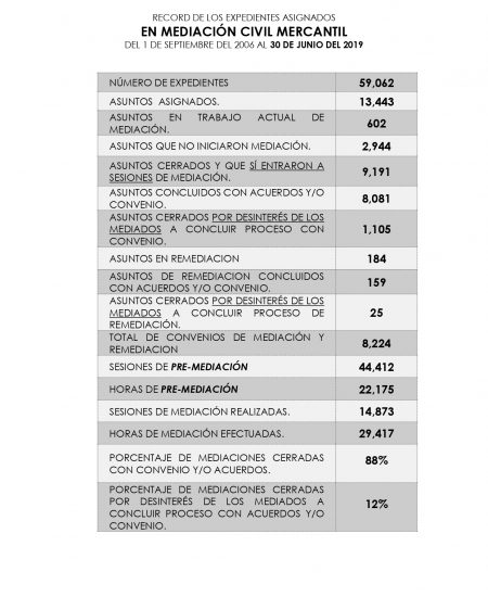PÁGINA WEB ENE-JUN CIVIL 01