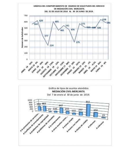 PÁGINA WEB ENE-JUN CIVIL 02
