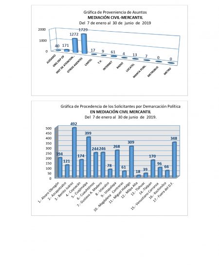 PÁGINA WEB ENE-JUN CIVIL 03
