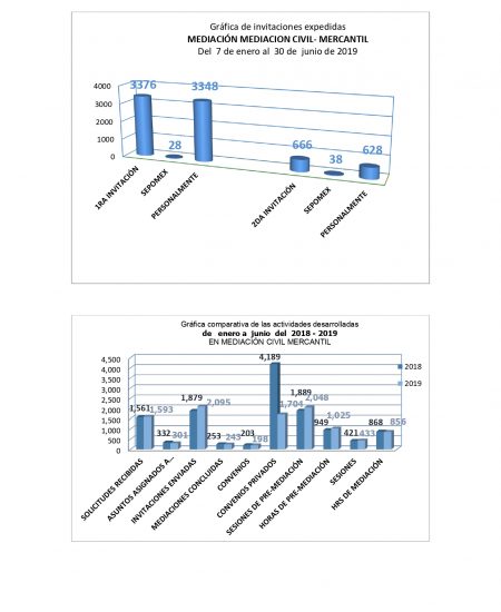 PÁGINA WEB ENE-JUN CIVIL 04