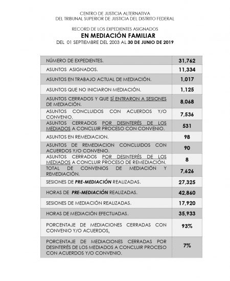 PÁGINA WEB ENE-JUN FAMILIAR 01
