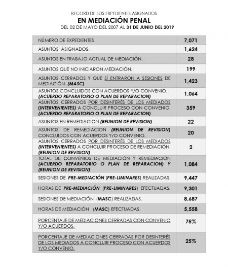 PÁGINA WEB ENE-JUN PENAL 01