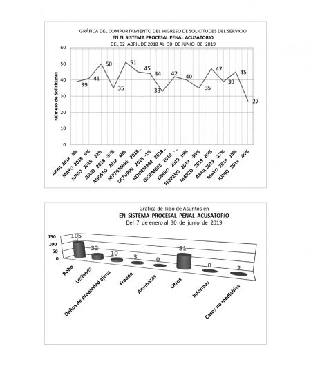 PÁGINA WEB ENE-JUN PENAL 02