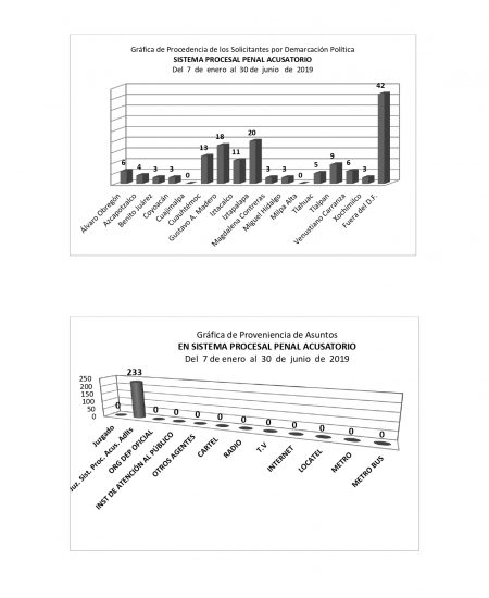 PÁGINA WEB ENE-JUN PENAL 03