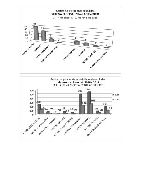 PÁGINA WEB ENE-JUN PENAL 04