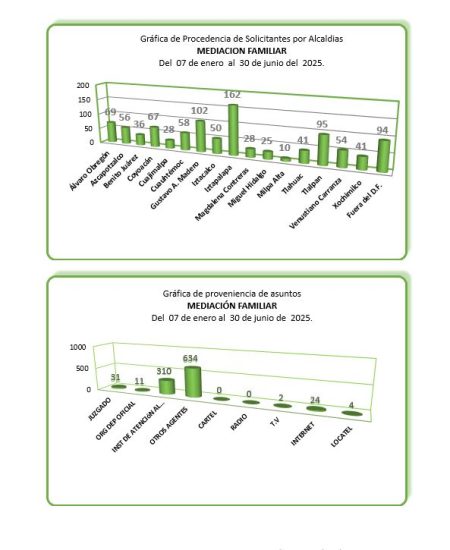 T2-2025_FAMILIAR_003
