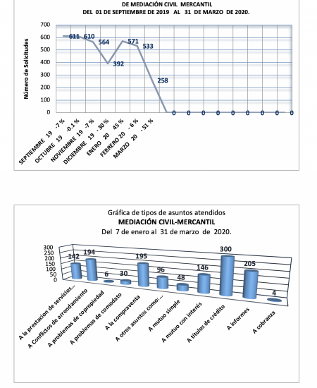 mercantil_1er_tri_20